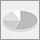 Toggle View